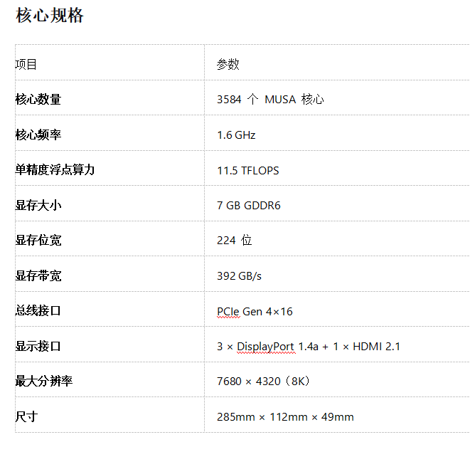 MTT S70